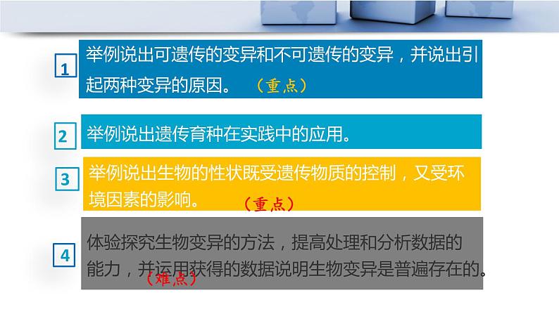 人教版八年级下册第七单元第二章第五节 生物的变异课件PPT第4页