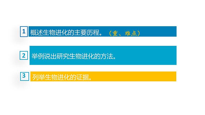 人教版八年级下册第七单元第三章第二节 生物进化的历程课件PPT03