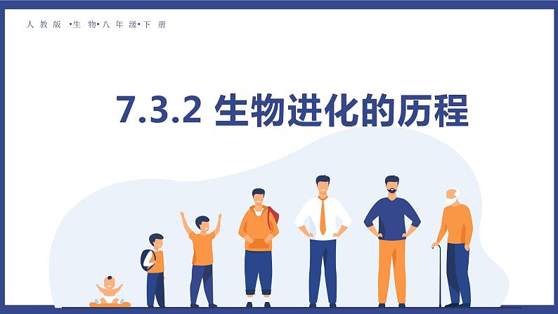 7.3.2 生物进化的历程（课件+教案+练习+导学案）01