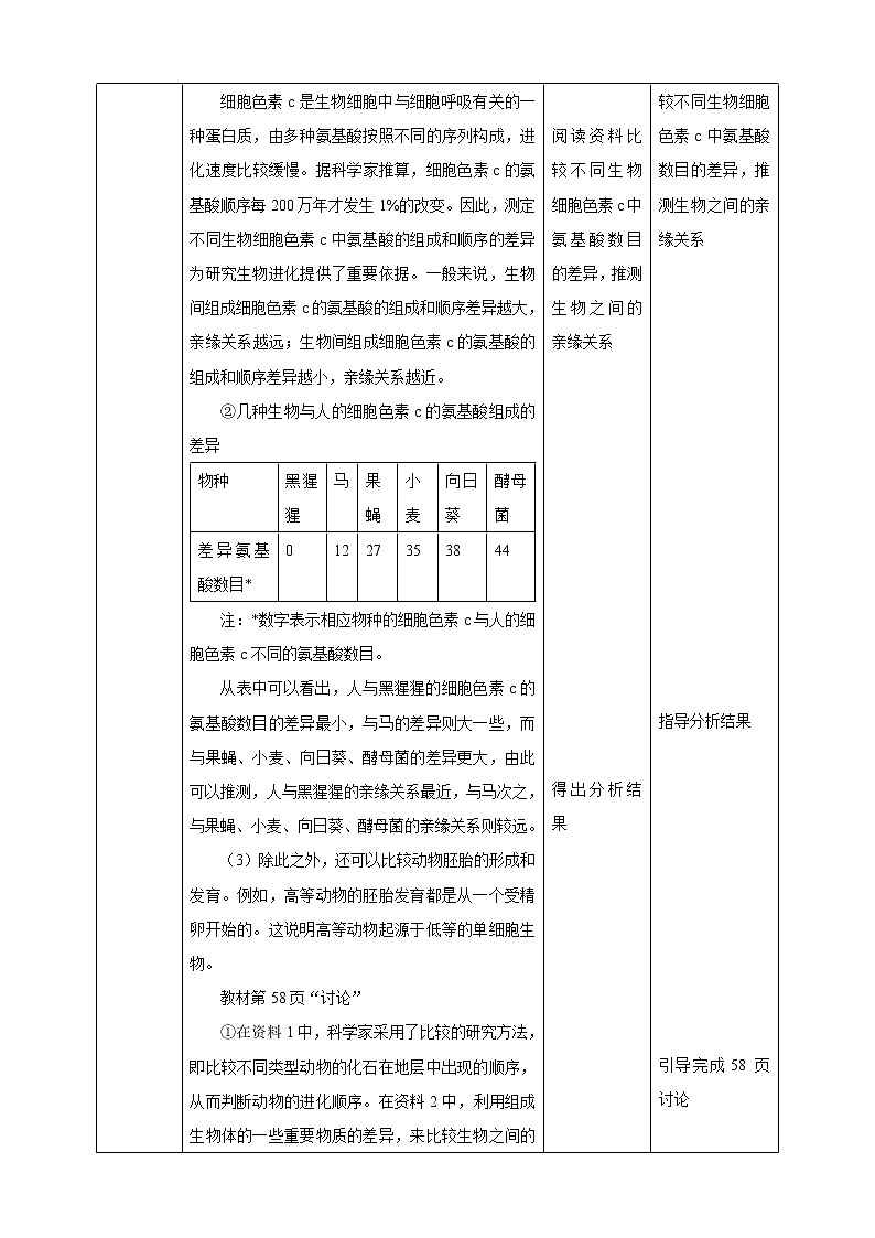 7.3.2 生物进化的历程（课件+教案+练习+导学案）03