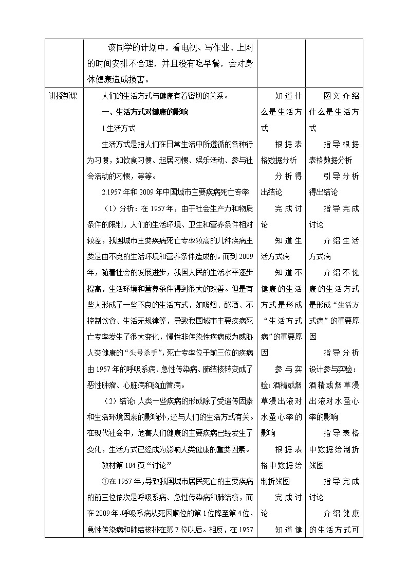 8.3.2 选择健康的生活方式（课件+教案+练习+导学案）02