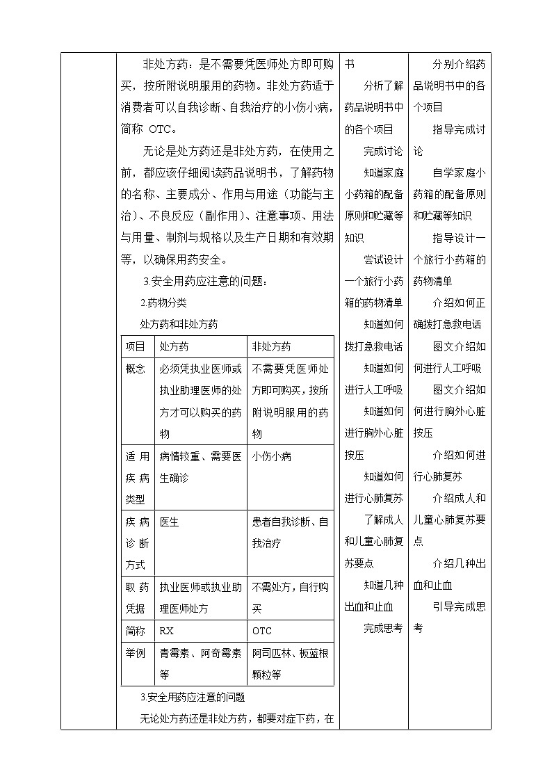 8.2 用药与急救（课件+教案+练习+导学案）02