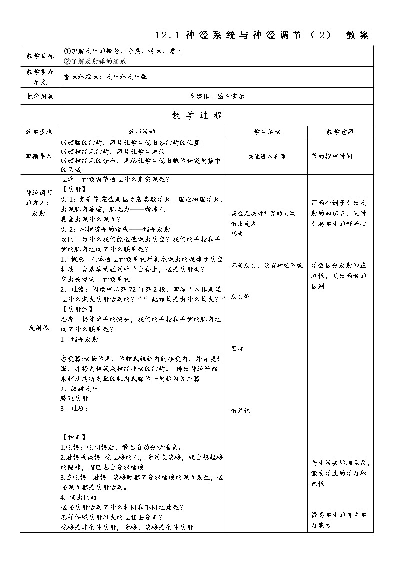12.1神经系统与神经调节（2）（课件+教案+练习+学案）01