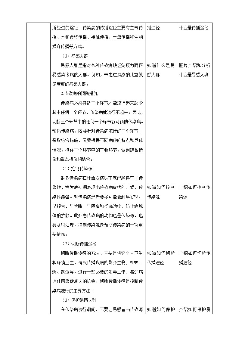 13.2 预防传染病-教案第3页