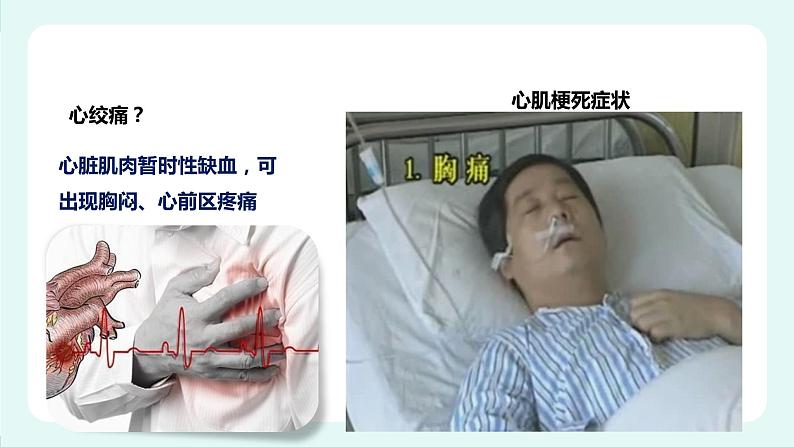 13.4 当代主要疾病和预防-课件第7页