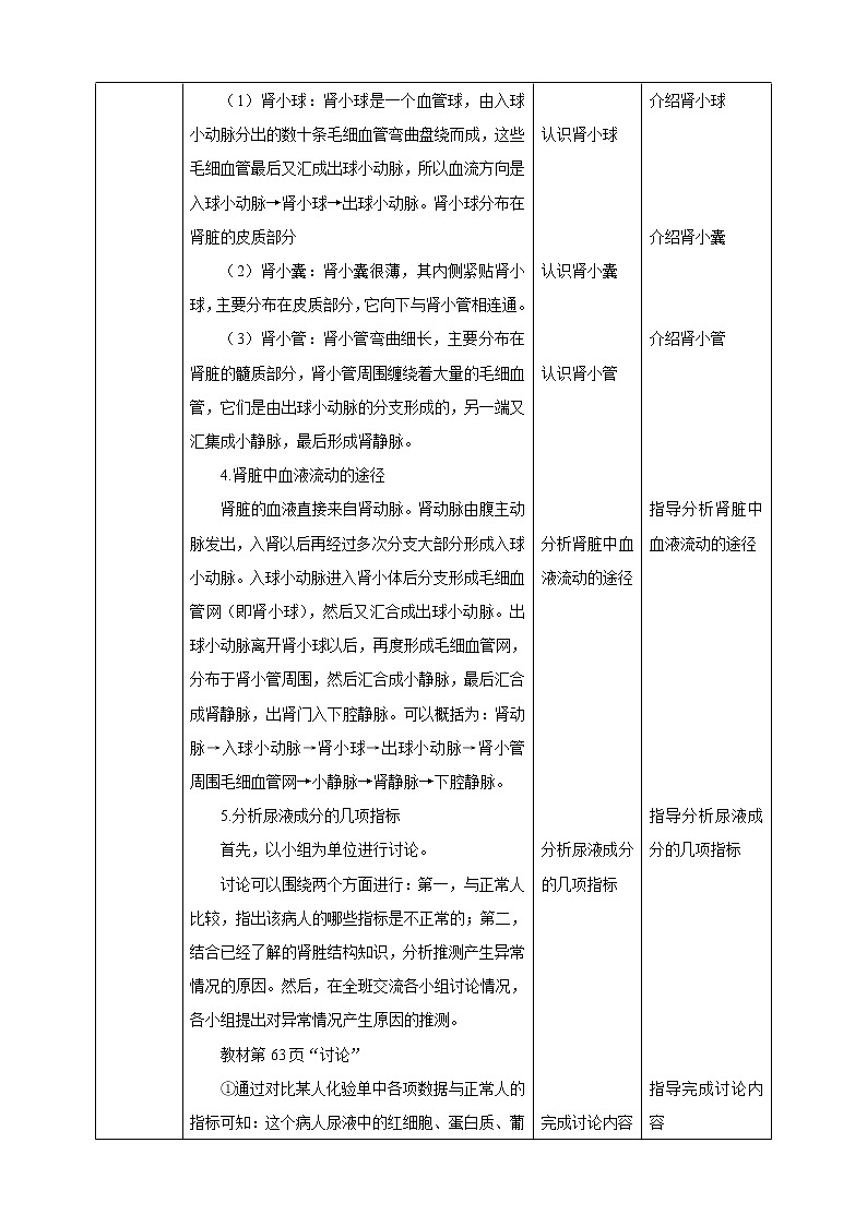 11.2 尿的形成与排出=教学设计第3页
