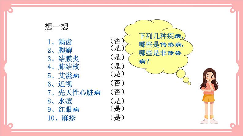 13.2 预防传染病=课件第6页