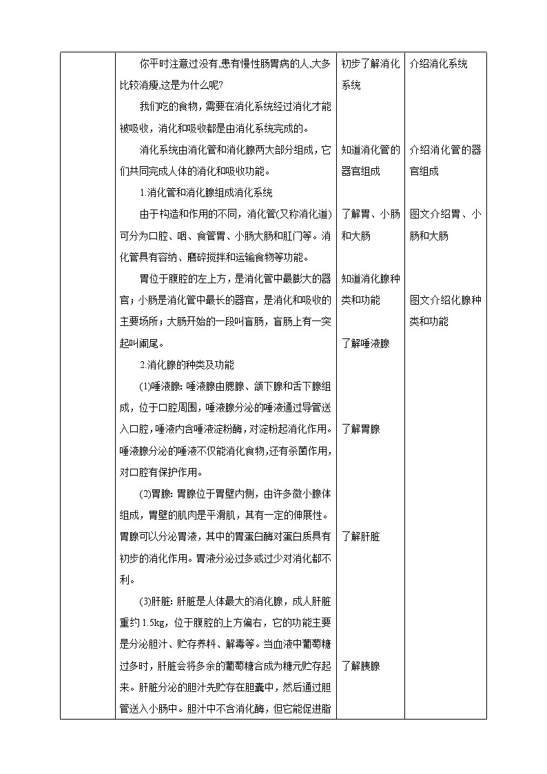 8.2食物的消化和营养物质的吸收（1）（课件+教案+练习+学案）02