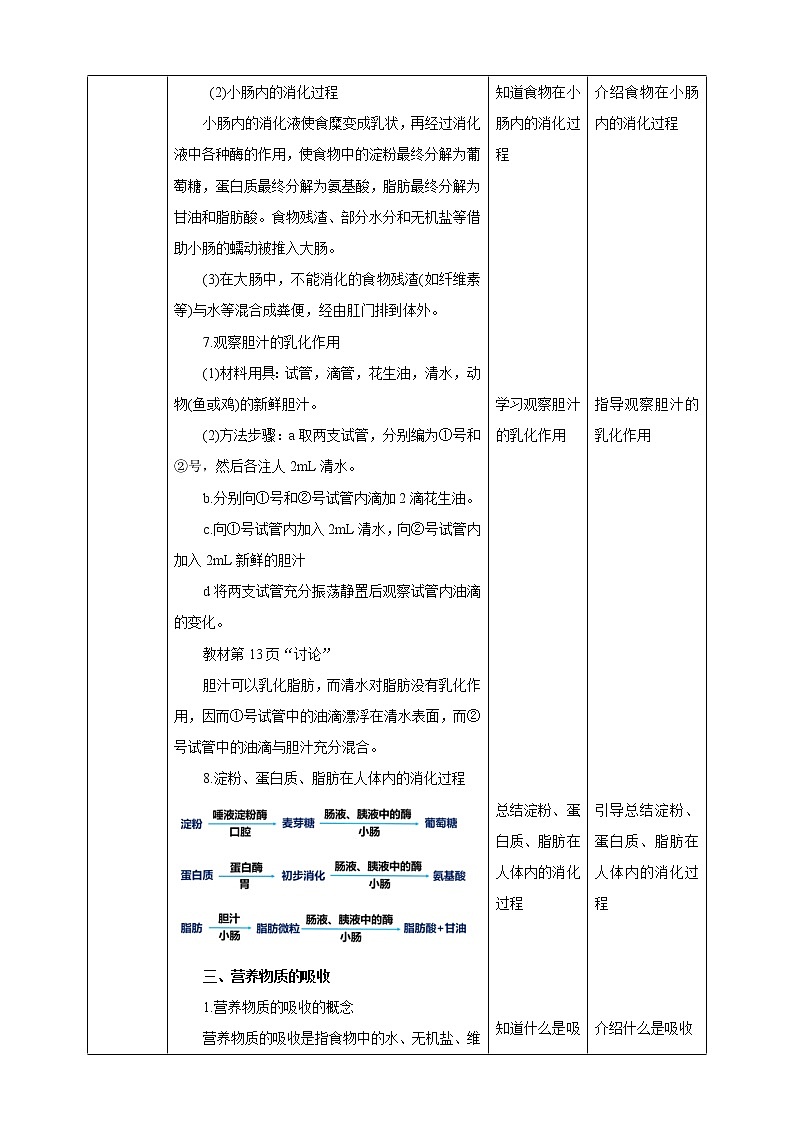 8.2食物的消化和营养物质的吸收（2）=教学设计第3页