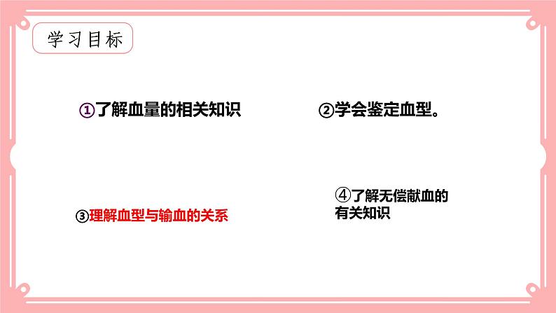 9.1血液（2）=课件第2页