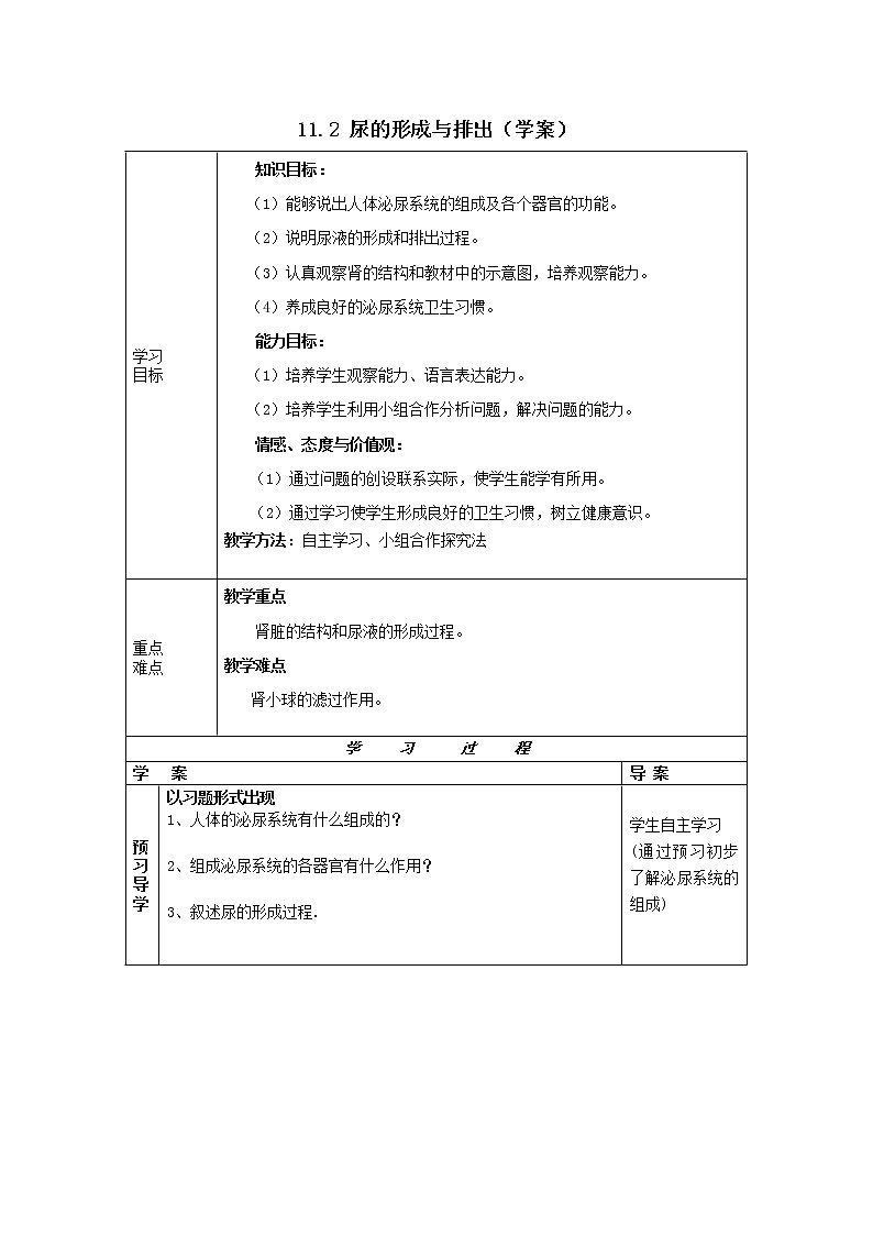 11.2 尿的形成与排出（课件+教学设计+练习+学案）01
