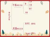 12.1神经系统与神经调节（1）（课件+教学设计+练习+学案）