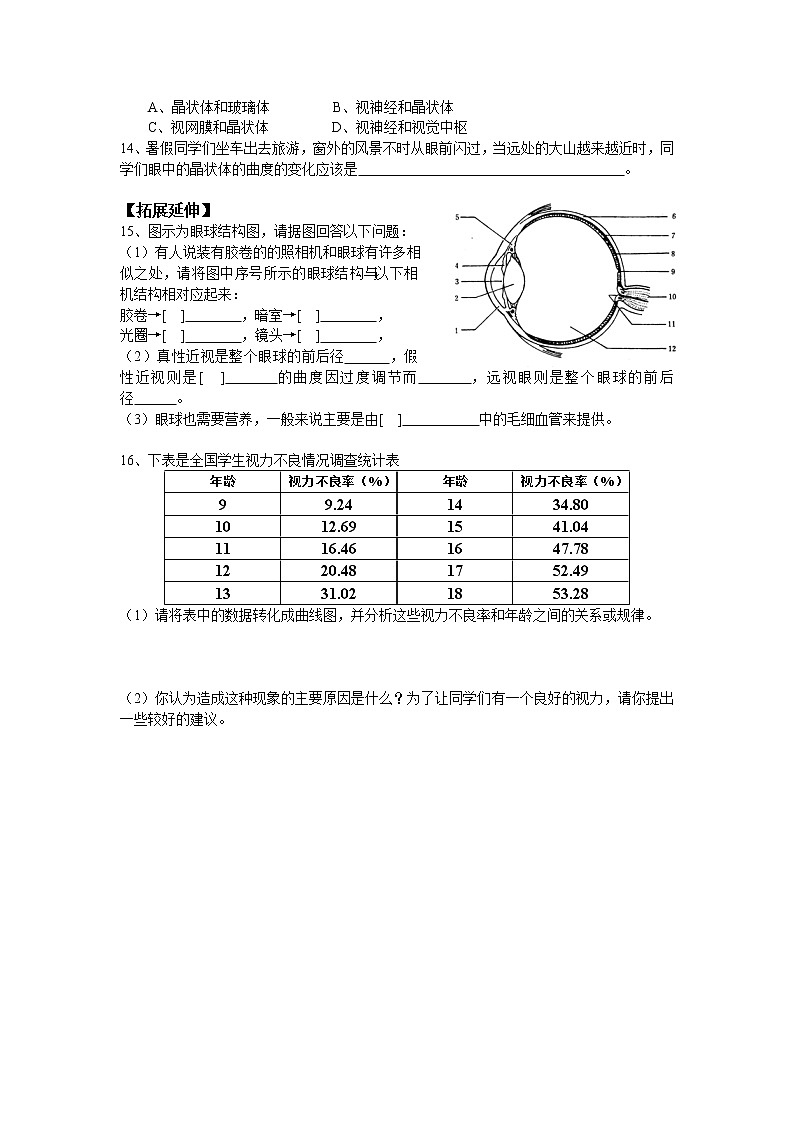 12.2感受器和感觉器官（2）（课件+教学设计+练习+学案）02