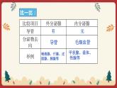 12.3激素调节（课件+教学设计+练习+学案）