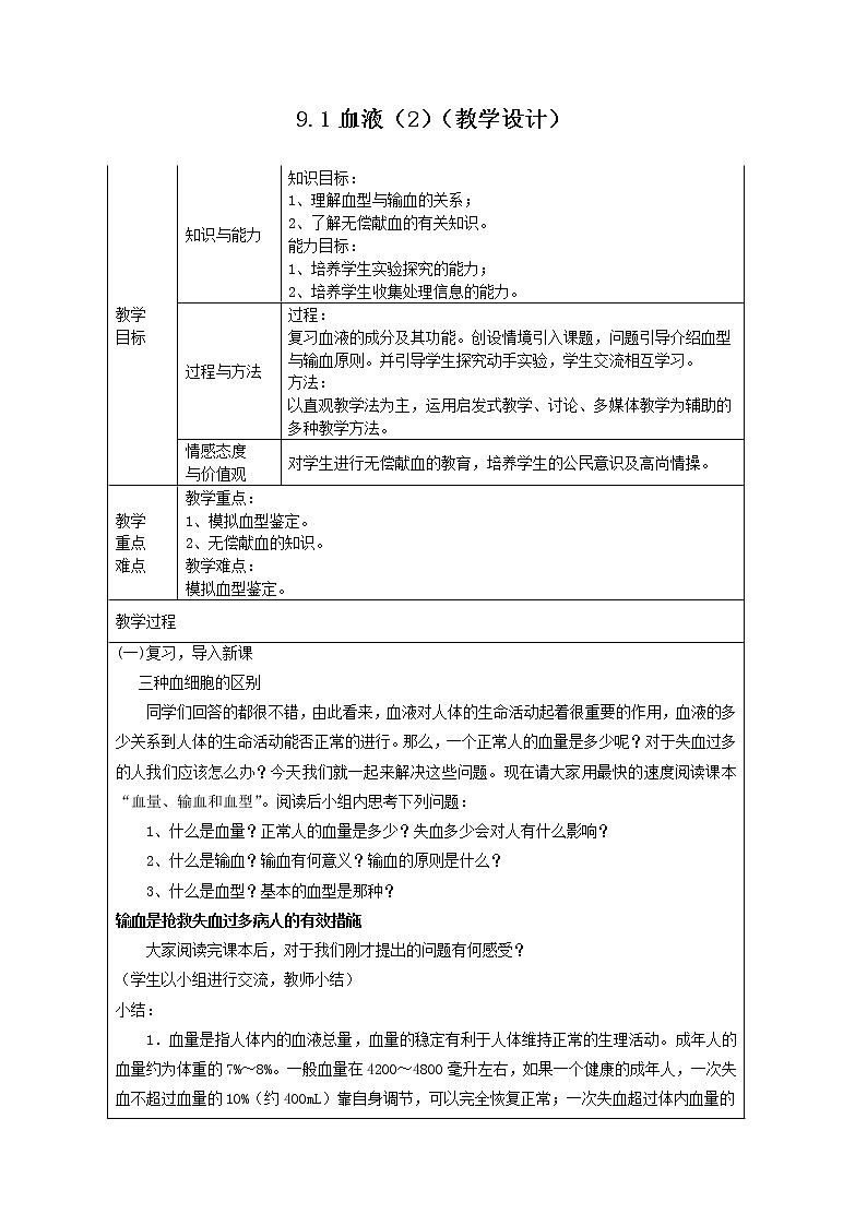 9.1血液（2）（课件+教学设计+练习+学案）01