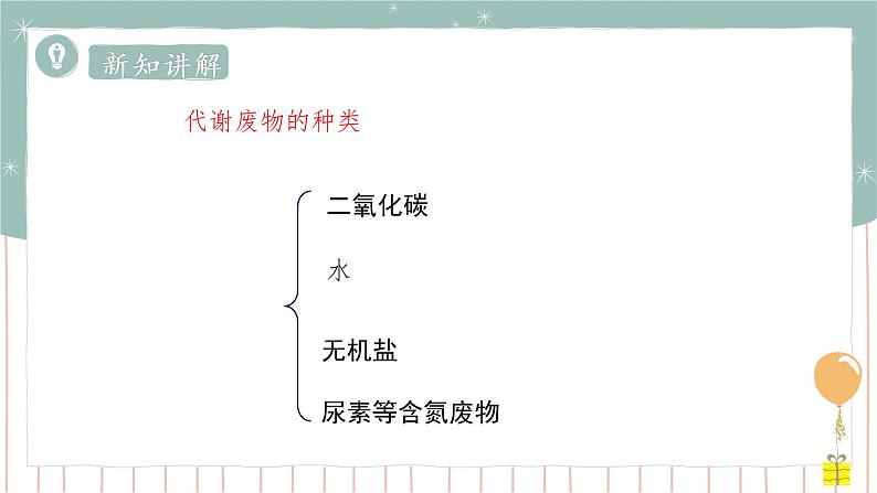 11.1人体产生的代谢废物（课件+教案+练习+导学案）04