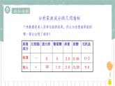 11.2 尿的形成与排出（2）（课件+教案+练习+导学案）