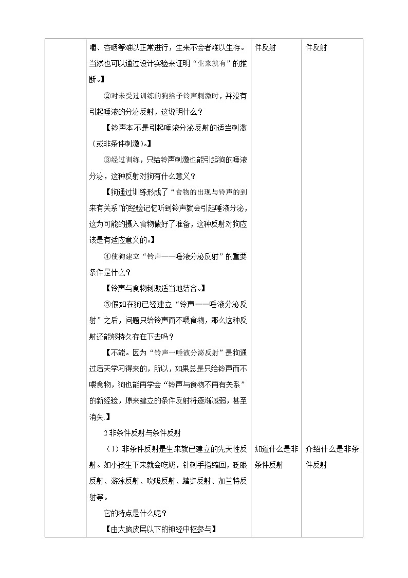 12.1神经系统与神经调节（2）（课件+教案+练习+导学案）02