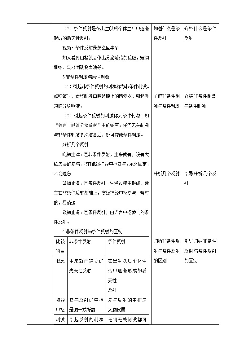 12.1神经系统与神经调节（2）（课件+教案+练习+导学案）03