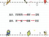 23.3生态系统的结构和功能（课件+教学设计+练习+学案）