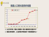 24.1人口增长与计划生育（课件+教案+练习+导学案）