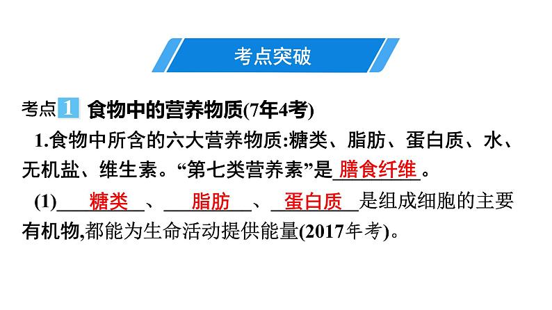 2021中考广东专用生物知识点一轮复习第四单元第二章　人体的营养  课件04