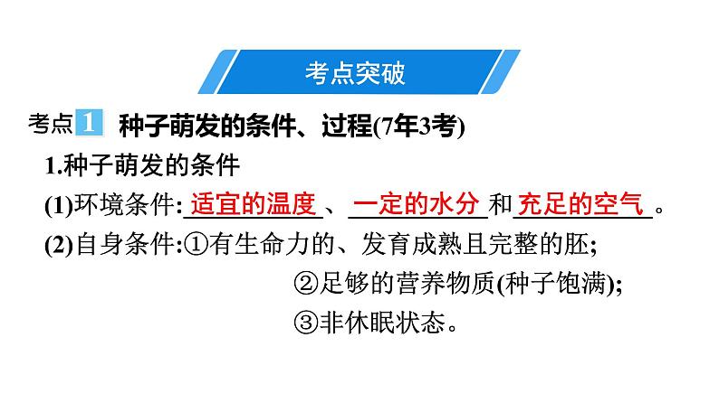 2021中考广东专用生物知识点一轮复习第三单元第二章　被子植物的一生 课件04