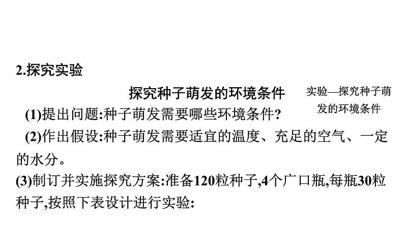 2021中考广东专用生物知识点一轮复习第三单元第二章　被子植物的一生 课件06