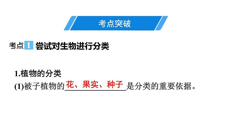 2021中考广东专用生物知识点一轮复习第六单元 生物的多样性及其保护课件04