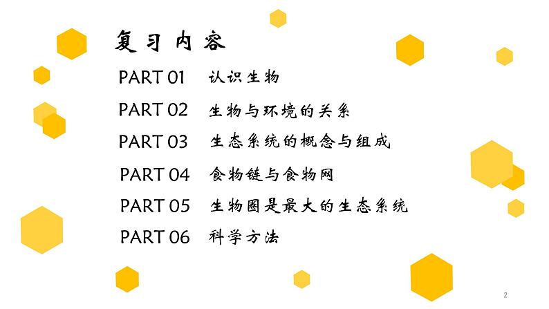 专题01 生物和生物圈（上课用课件）-【过一轮】2022年中考生物一轮复习课件精讲与习题精练02