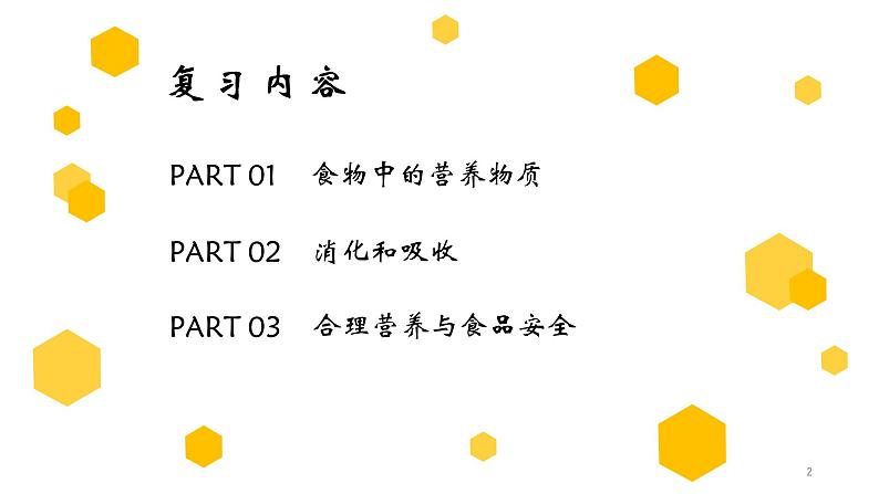 专题10 人体的营养（上课用课件）-【过一轮】2022年中考生物一轮复习课件精讲与习题精练02