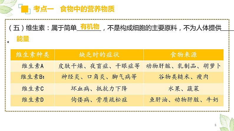 专题10 人体的营养（上课用课件）-【过一轮】2022年中考生物一轮复习课件精讲与习题精练05