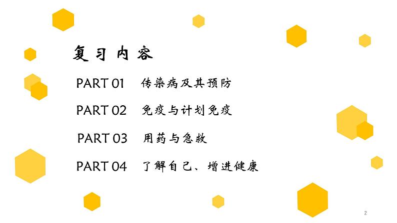 专题22 健康地生活（上课用课件）-【过一轮】2022年中考生物一轮复习课件精讲与习题精练02