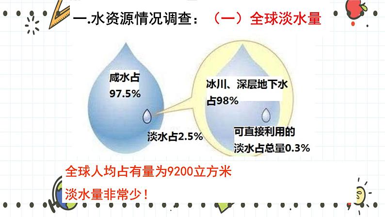 24.3关注城市环境（课件+教学设计+练习+学案）03