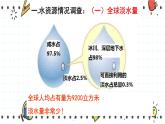 24.3关注城市环境（课件+教学设计+练习+学案）