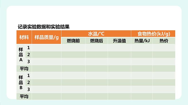 10.1食物中能量的释放（课件+教案+练习+学案）08