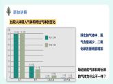 10.2人体细胞获得氧气的过程（2）（课件+教案+练习+学案）