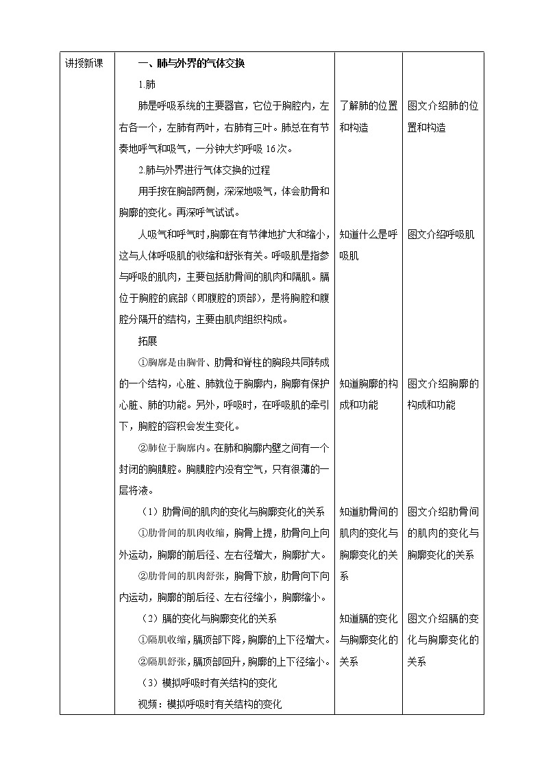 4.3.2发生在肺内的气体交换 教案第2页