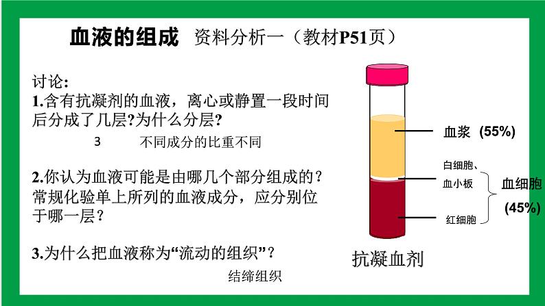 4.4.1流动的组织——血液 课件第5页