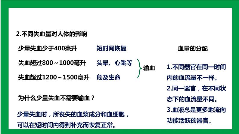 4.4.4输血和血型 课件第4页