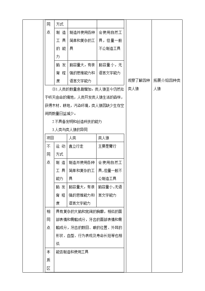 4.1.1人类的起源和发展 教案第2页