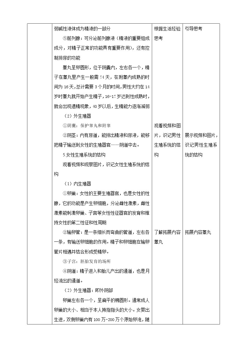 4.1.2人的生殖（课件+教案+练习+导学案）02