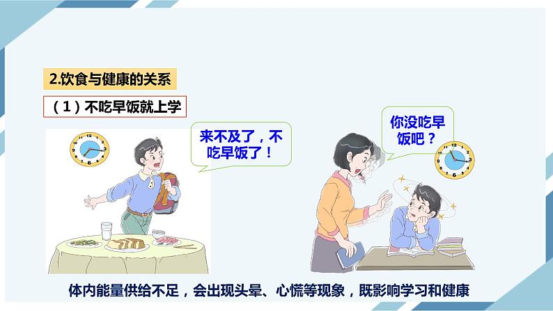 4.2.3合理营养和食品安全 课件第6页