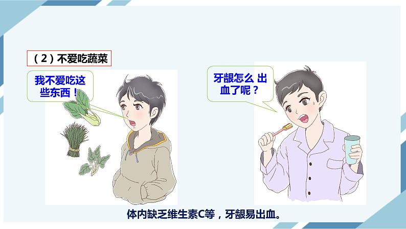 4.2.3合理营养和食品安全 课件第7页