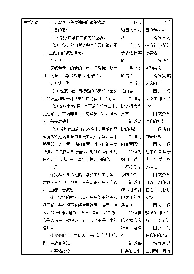 4.4.2血流的管道——血管（课件+教案+练习+导学案）02