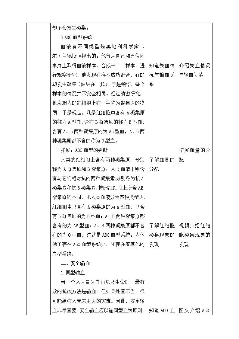 4.4.4输血和血型 教案第2页