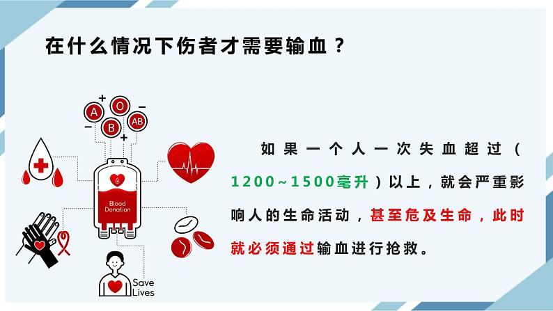 4.4.4输血和血型（课件+教案+练习+导学案）03