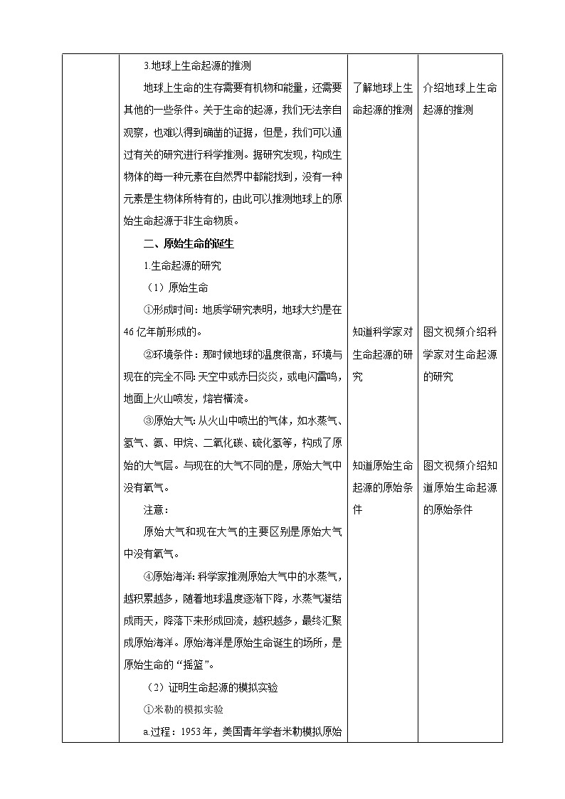 7.3.1 地球上生命的起源 教案第2页