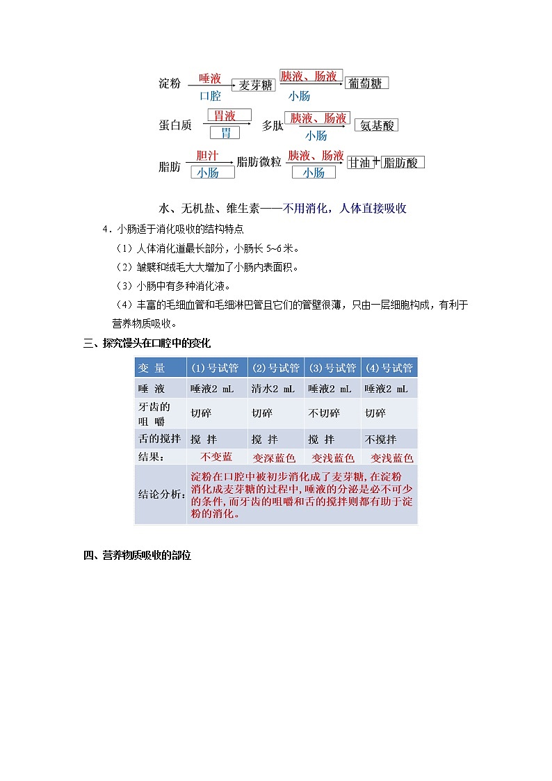 考点20 消化和吸收（解析版）-2022年生物中考一轮过关讲练（人教版）第2页
