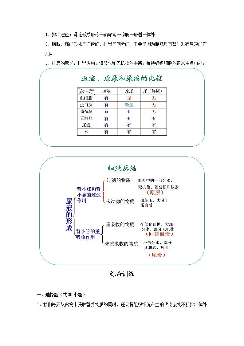 考点25 人体内废物的排出（解析版）-2022年生物中考一轮过关讲练（人教版）第3页